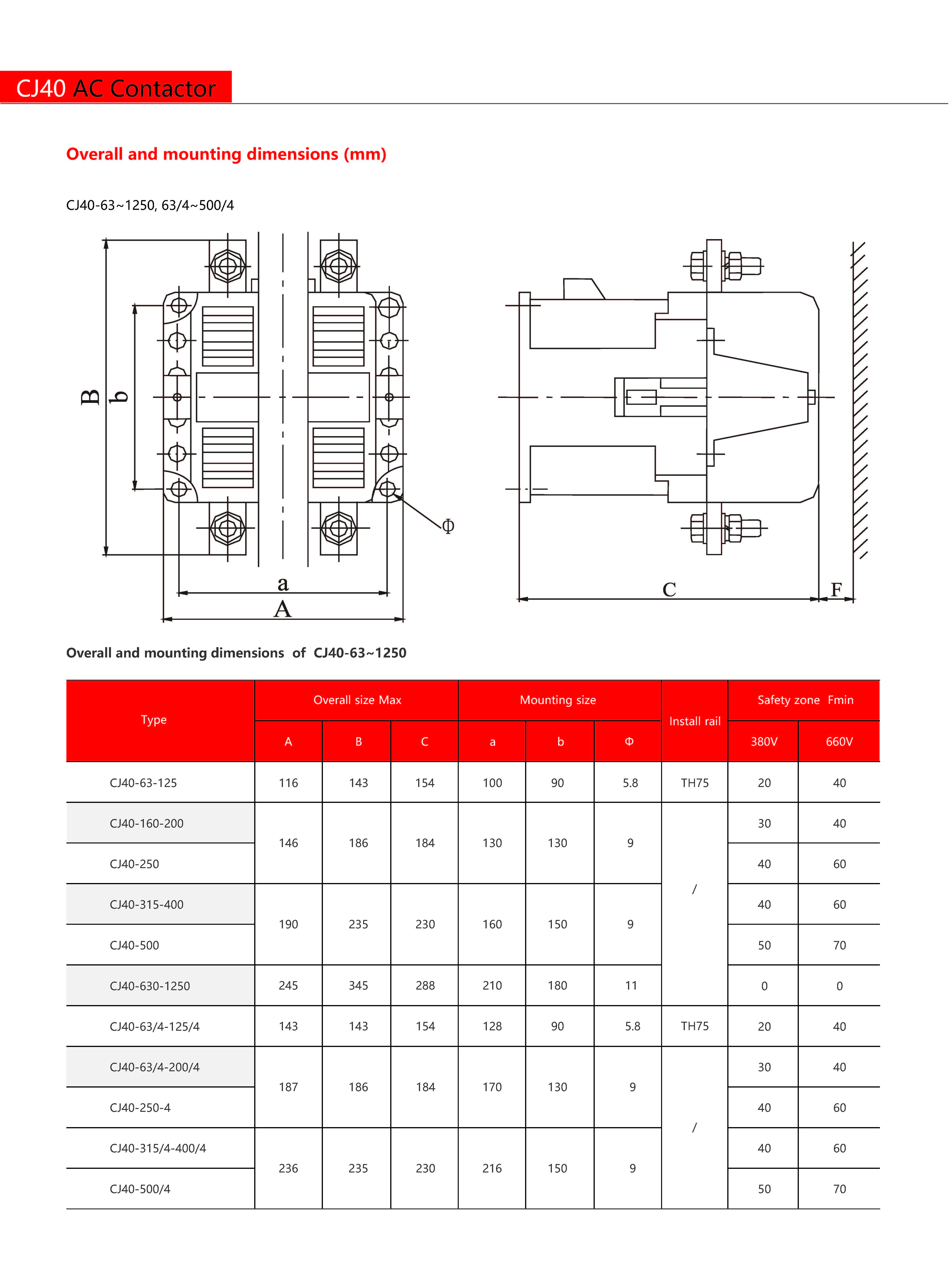 Technical Drawing